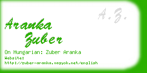 aranka zuber business card